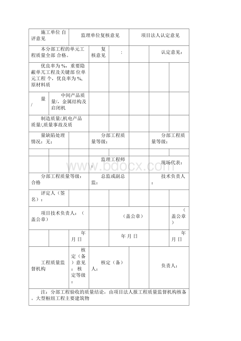 土地平整评定表doc文档格式.docx_第2页