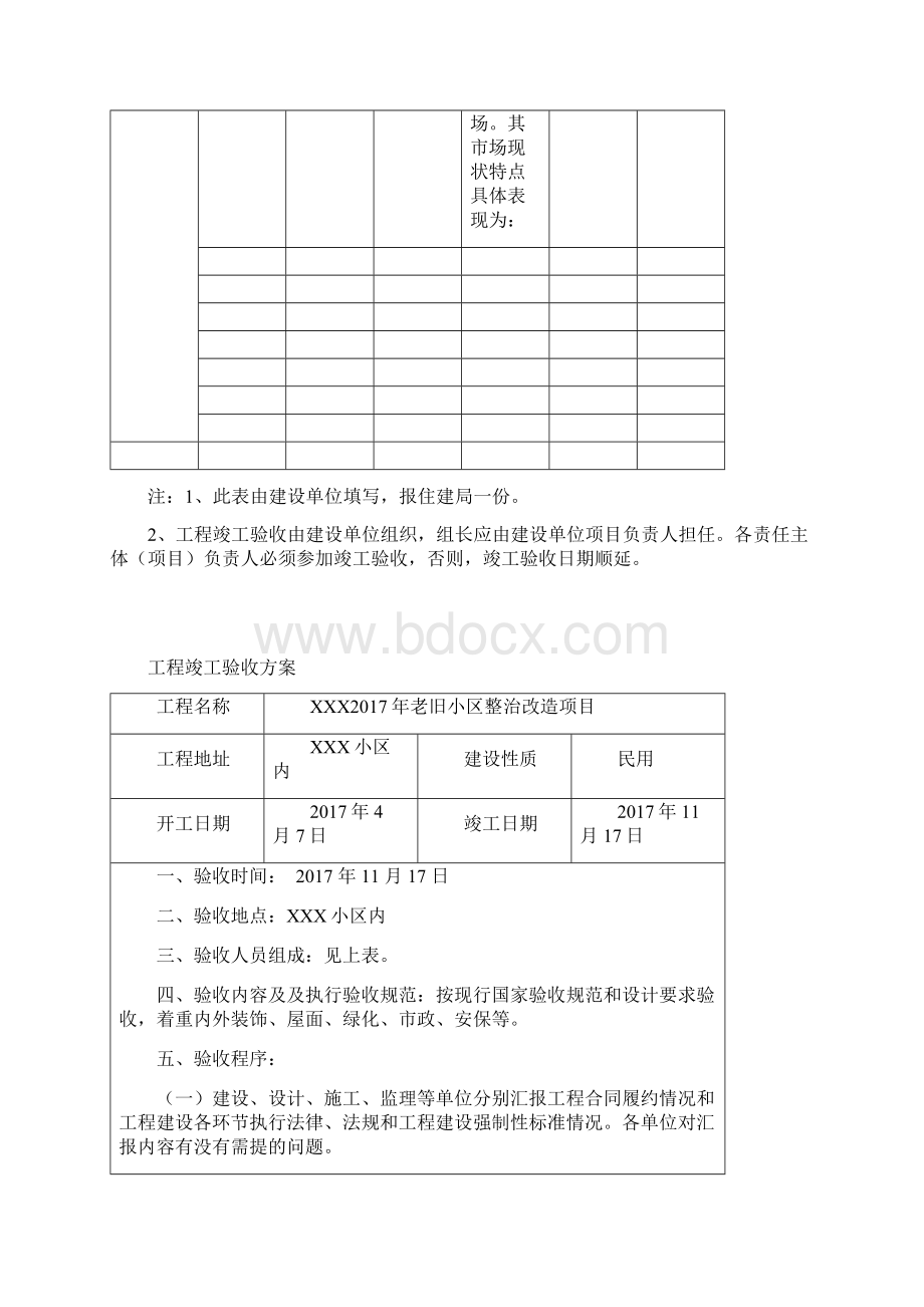 最新老旧住宅小区改造竣工验收记录.docx_第3页