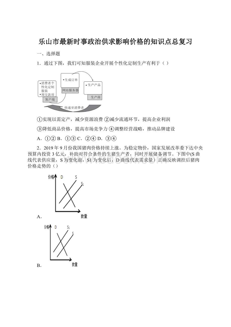 乐山市最新时事政治供求影响价格的知识点总复习Word文件下载.docx