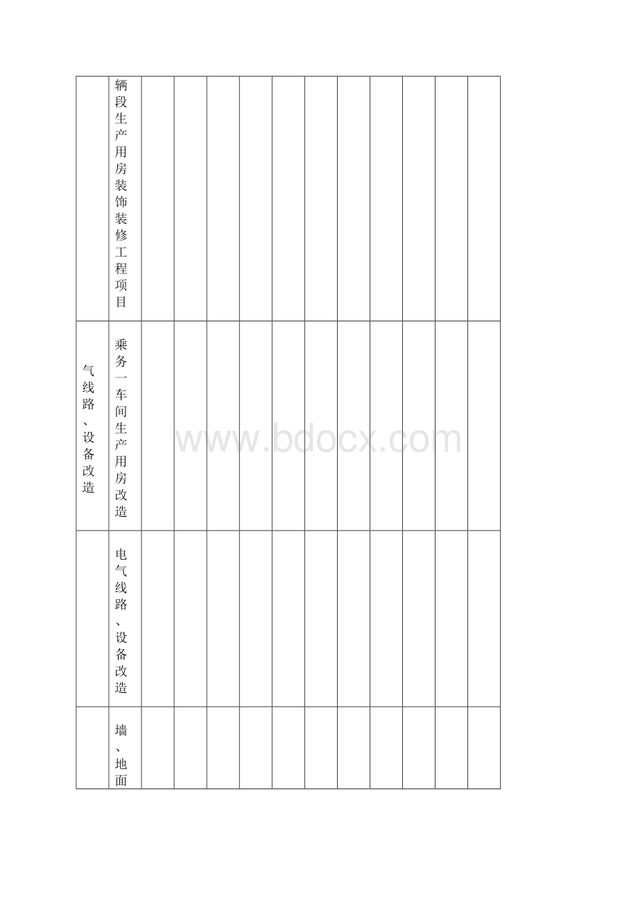 长沙市轨道交通1号线一期工程运营期尚双塘车辆段生产用房.docx_第3页