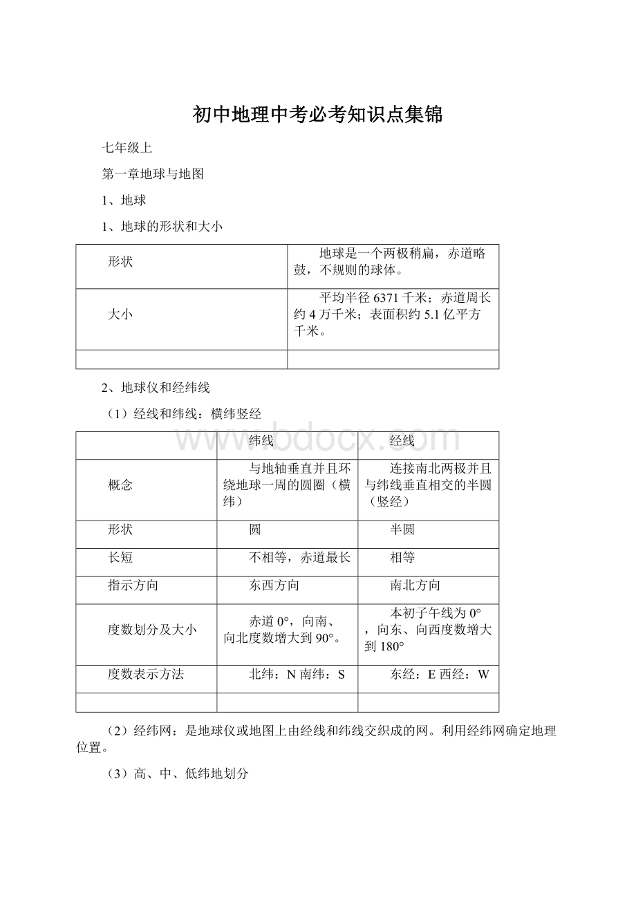 初中地理中考必考知识点集锦.docx_第1页