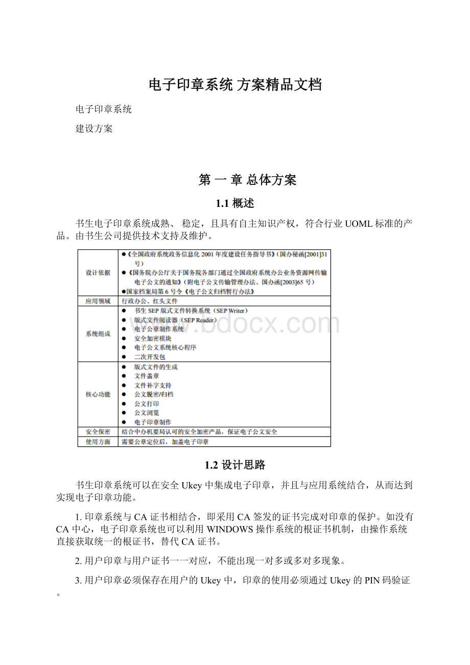 电子印章系统 方案精品文档.docx