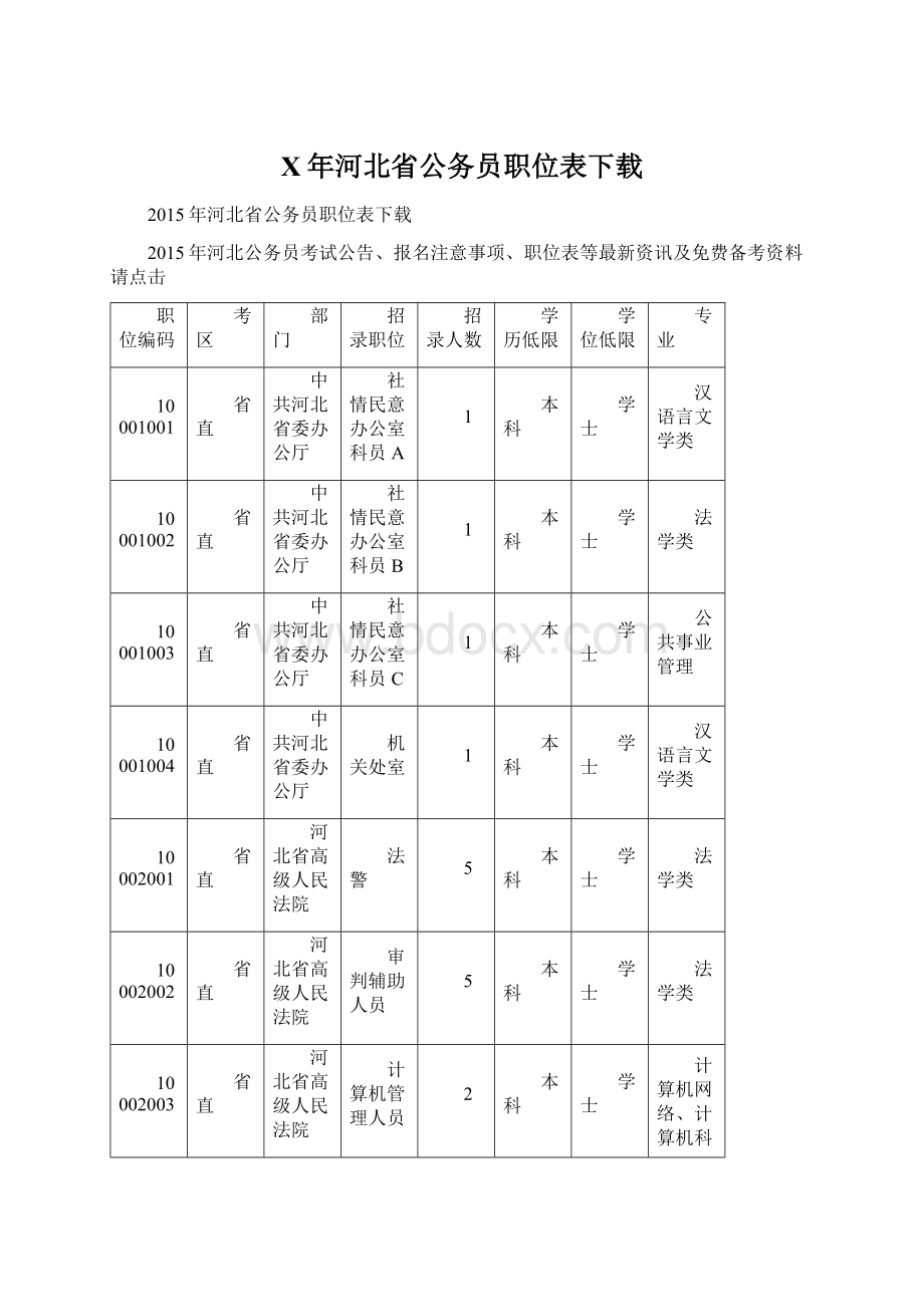 X年河北省公务员职位表下载.docx_第1页