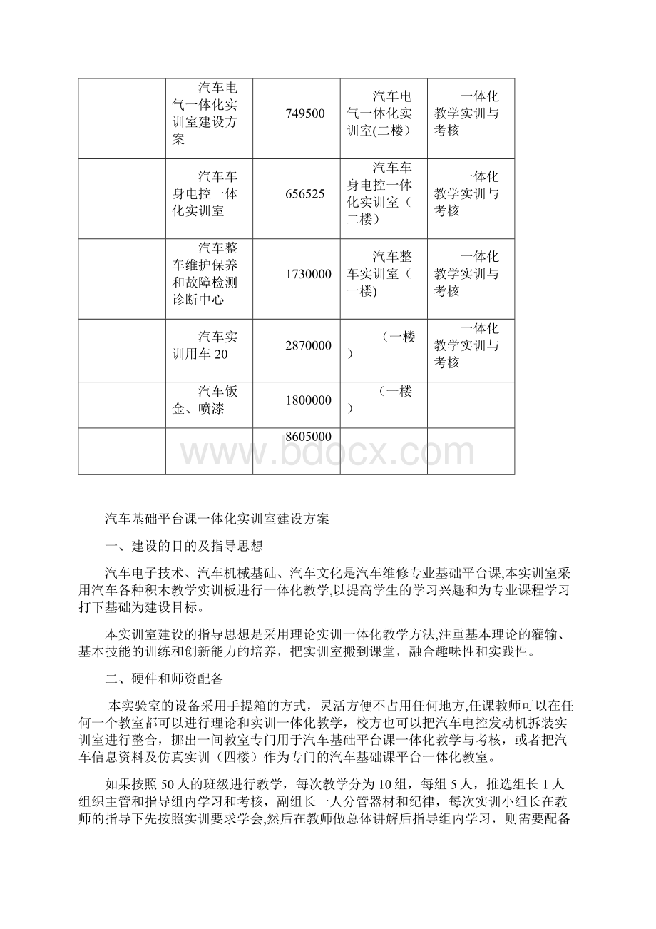 汽车维修实训室建设方案Word文档下载推荐.docx_第3页