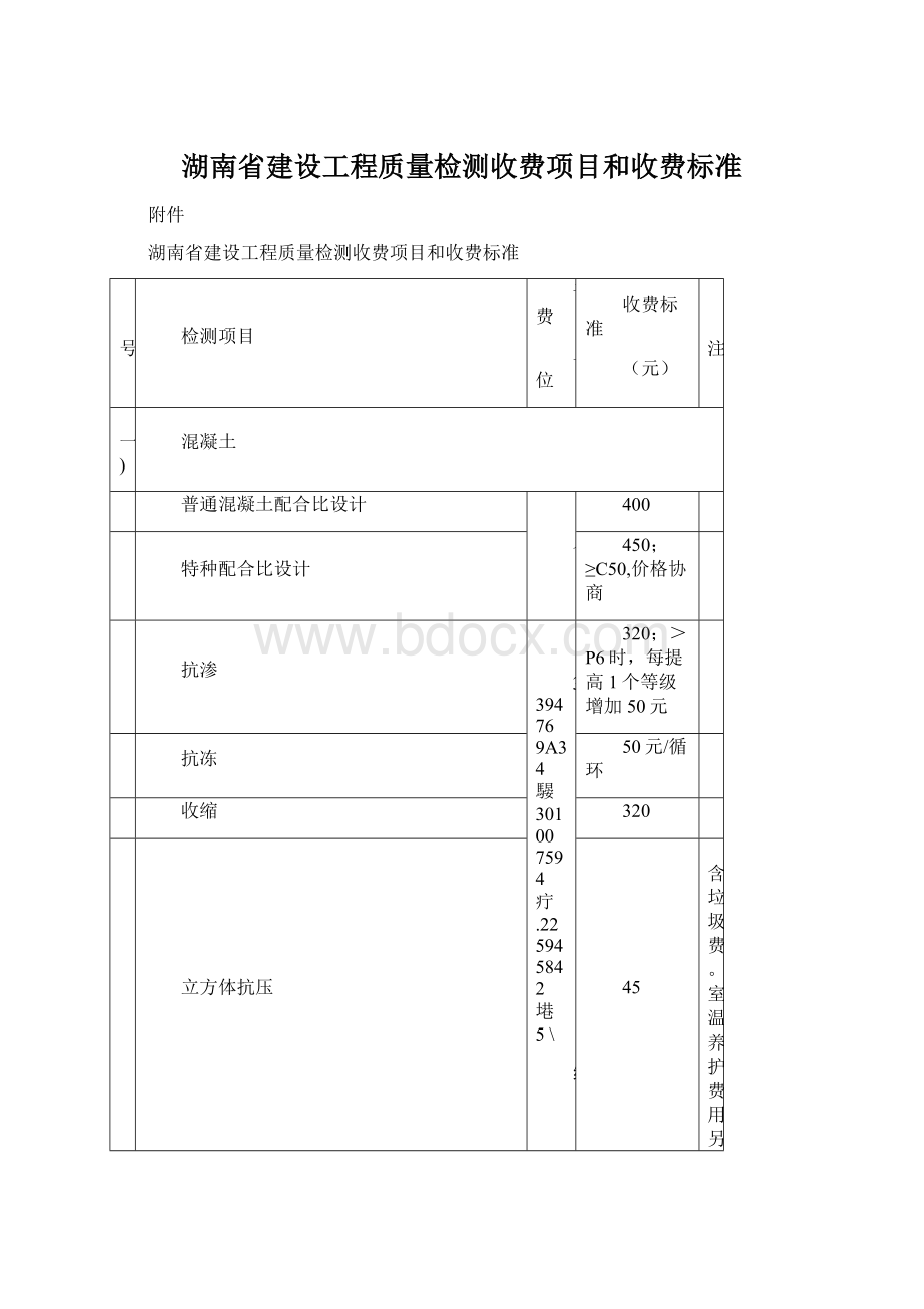 湖南省建设工程质量检测收费项目和收费标准Word下载.docx_第1页