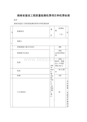 湖南省建设工程质量检测收费项目和收费标准Word下载.docx