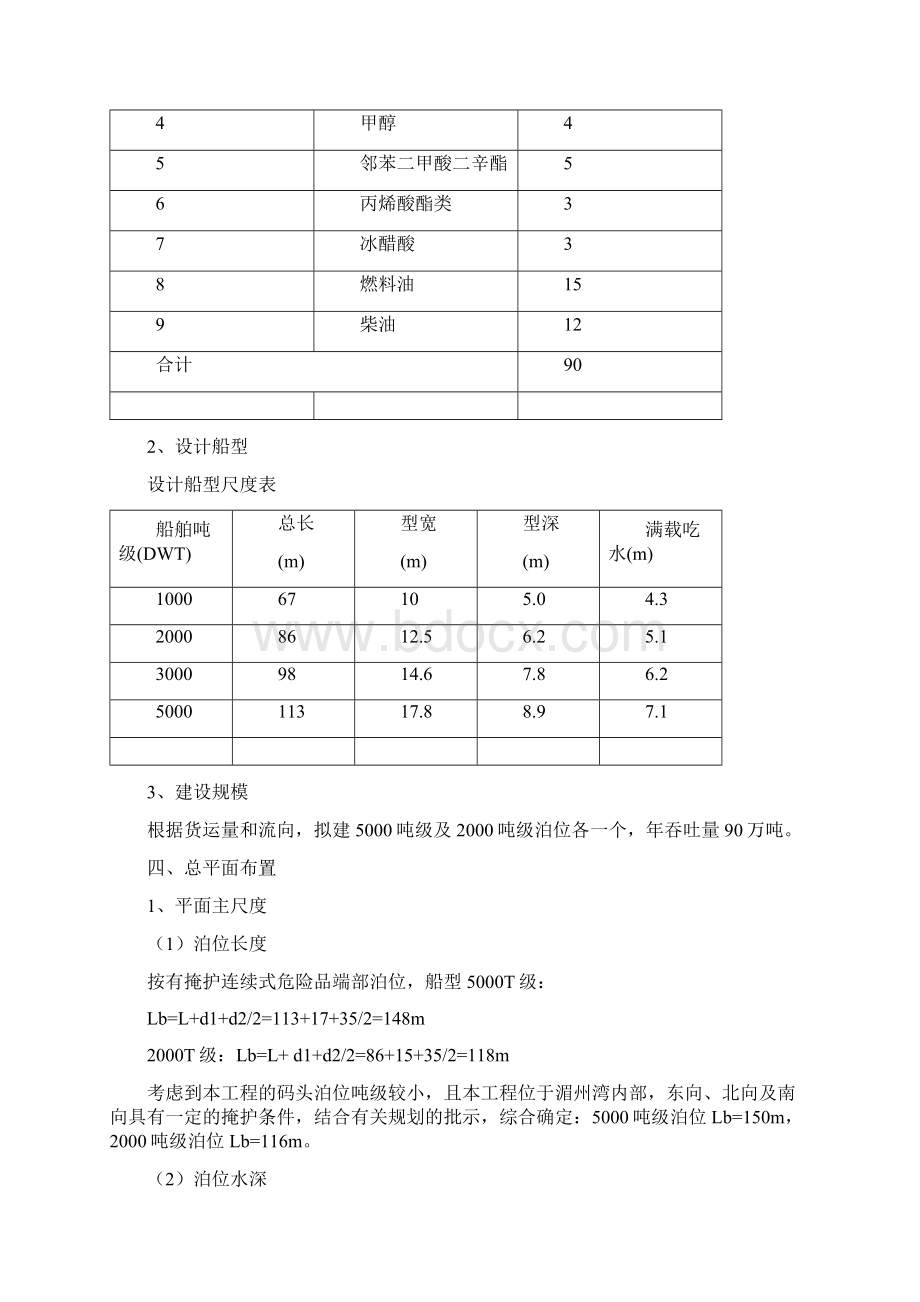 码头初步设计总结Word文档下载推荐.docx_第3页