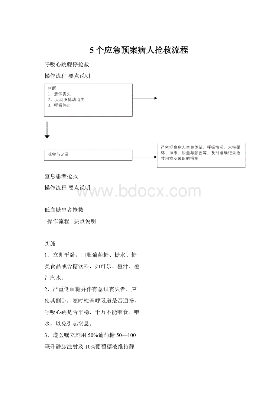 5个应急预案病人抢救流程.docx_第1页