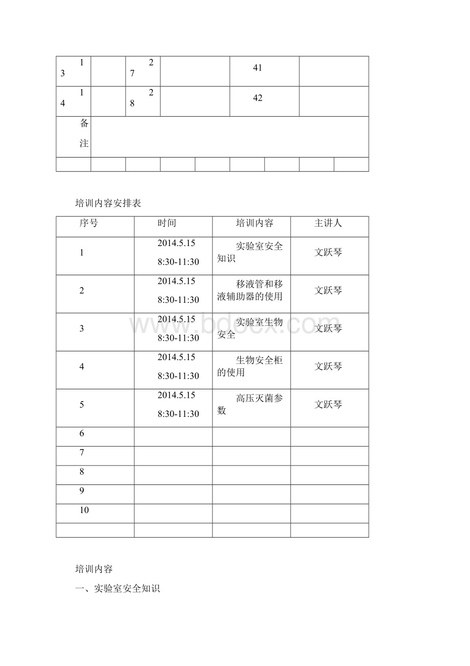 实验室人员生物安全培训及证书教学总结.docx_第2页