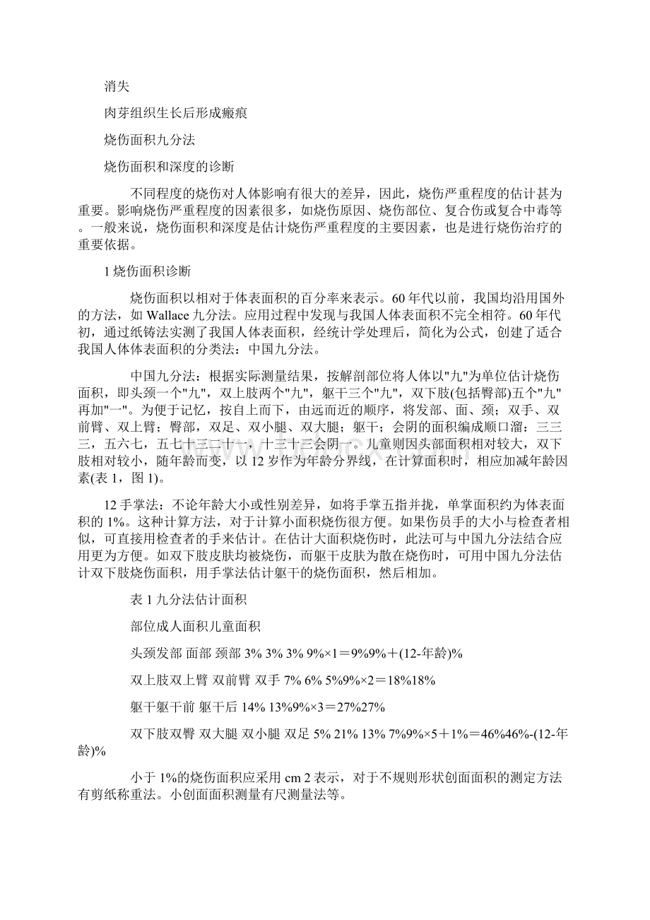 烧伤面积计算级九分法Word文档下载推荐.docx_第3页