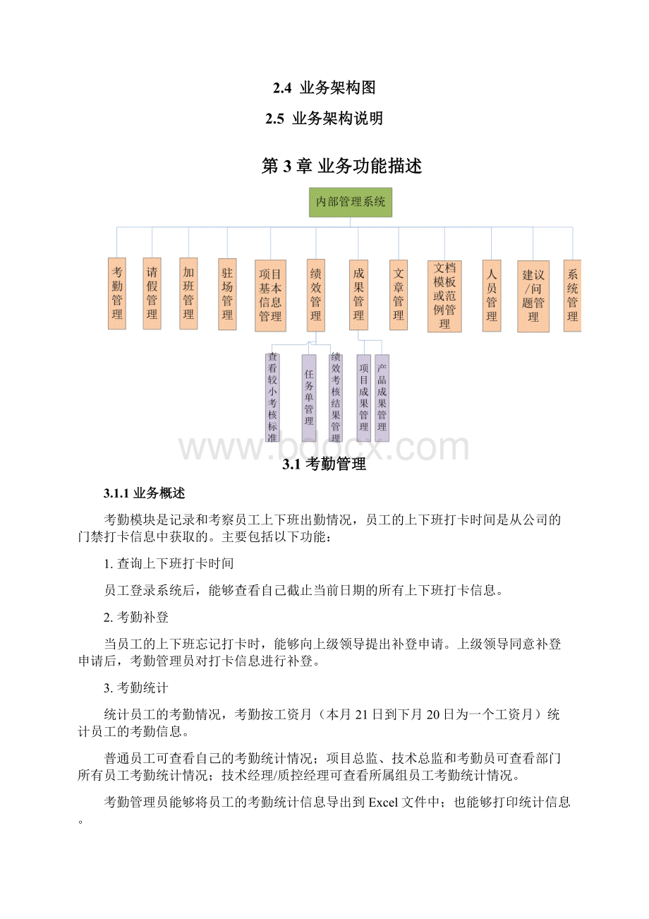 企业内部管理系统用户需求说明书文档格式.docx_第3页