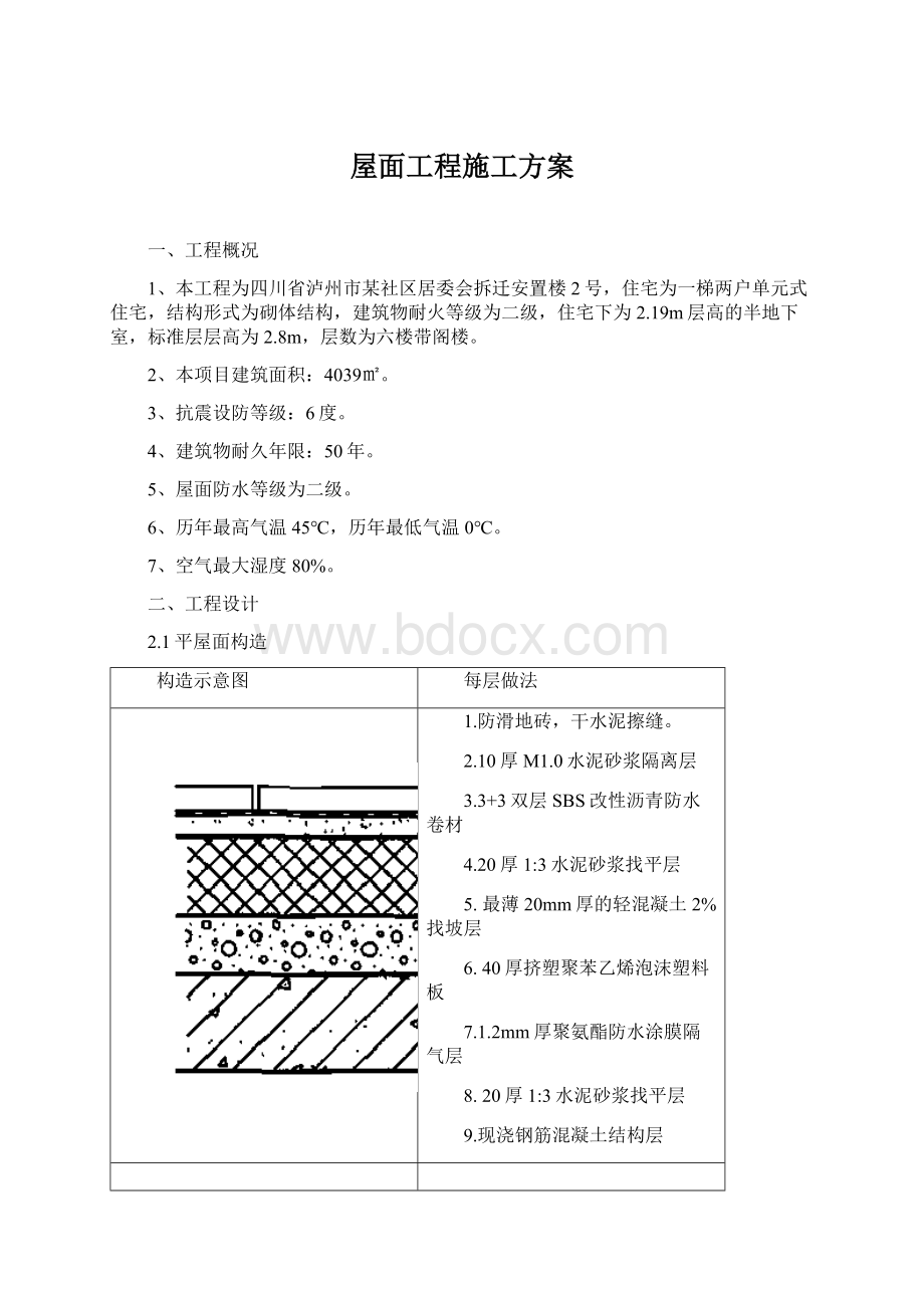 屋面工程施工方案Word文档格式.docx_第1页