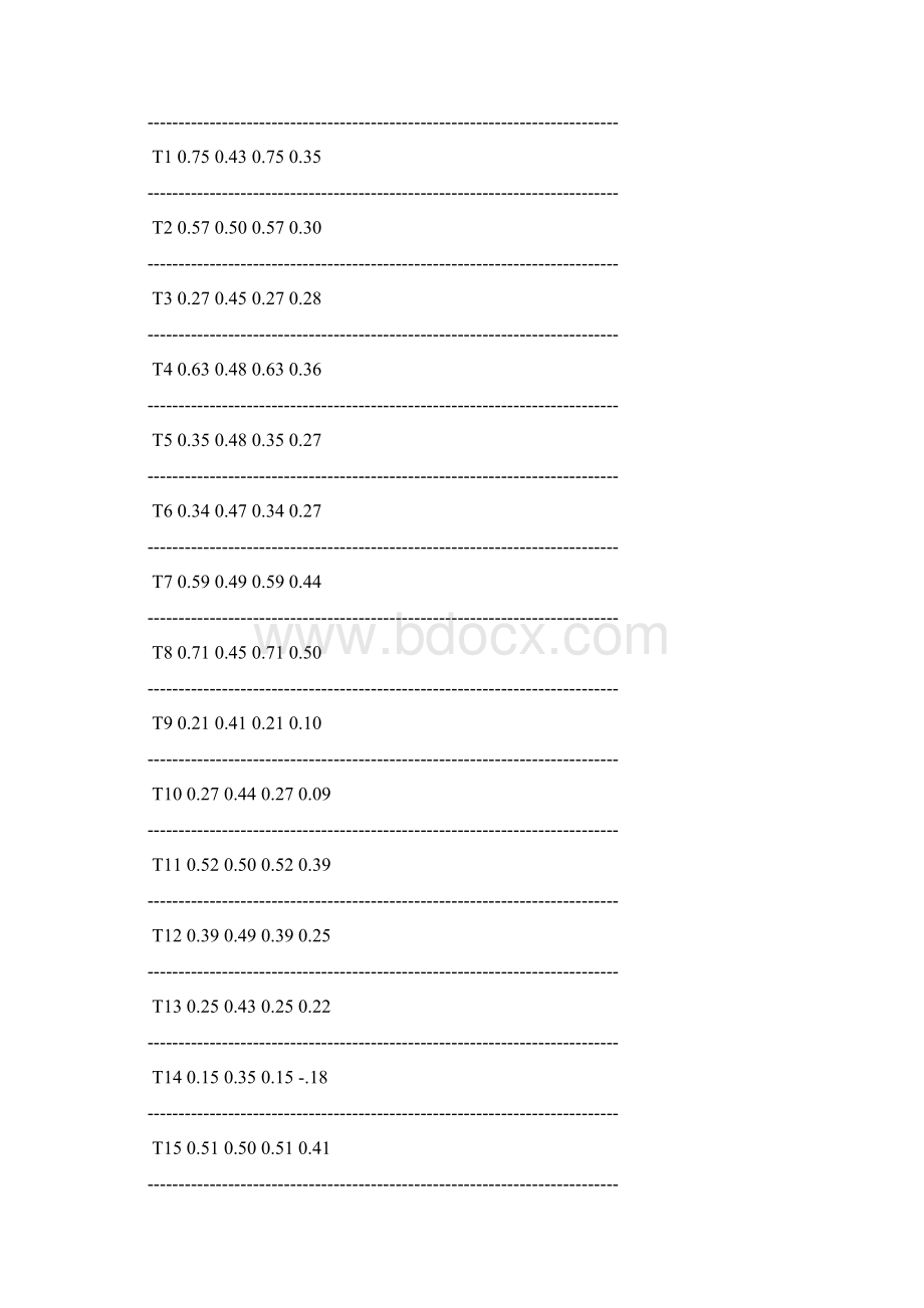 公开阅读高考英语试题与考生答卷质量分析报告Word下载.docx_第2页