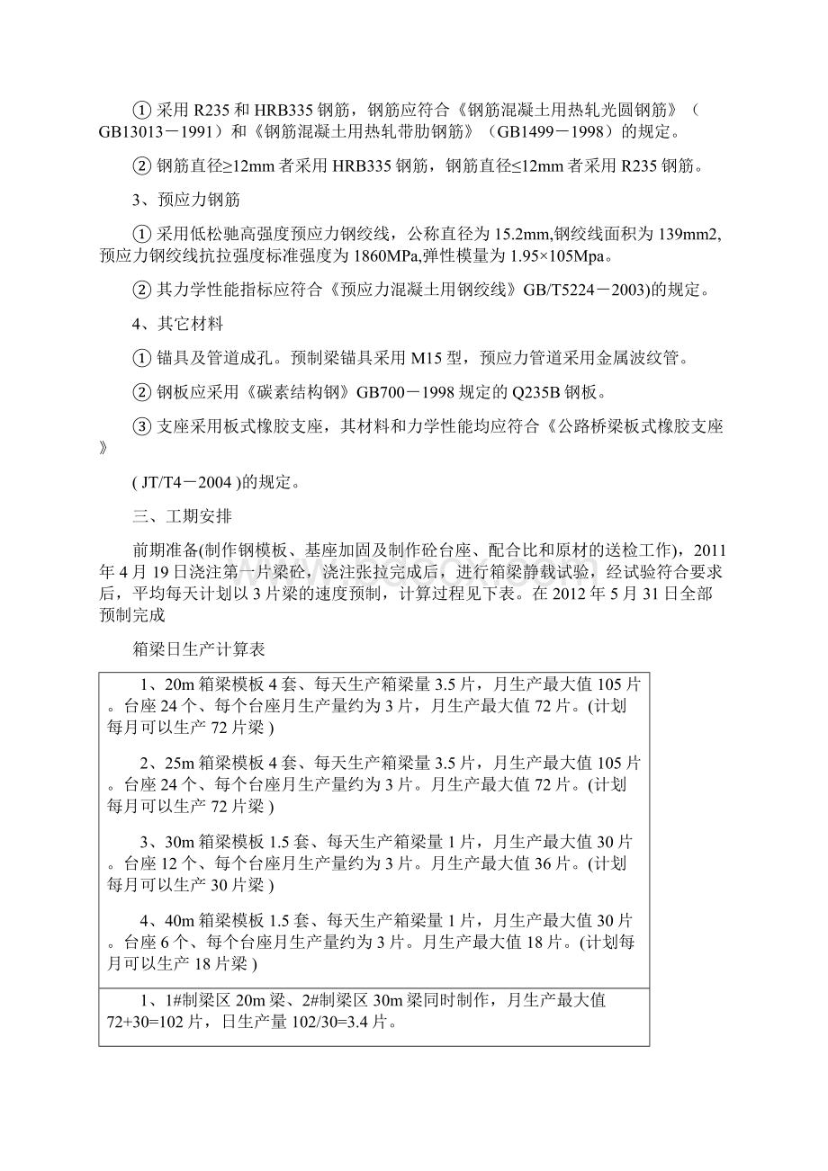 后张法制架梁施工方案Word格式文档下载.docx_第2页