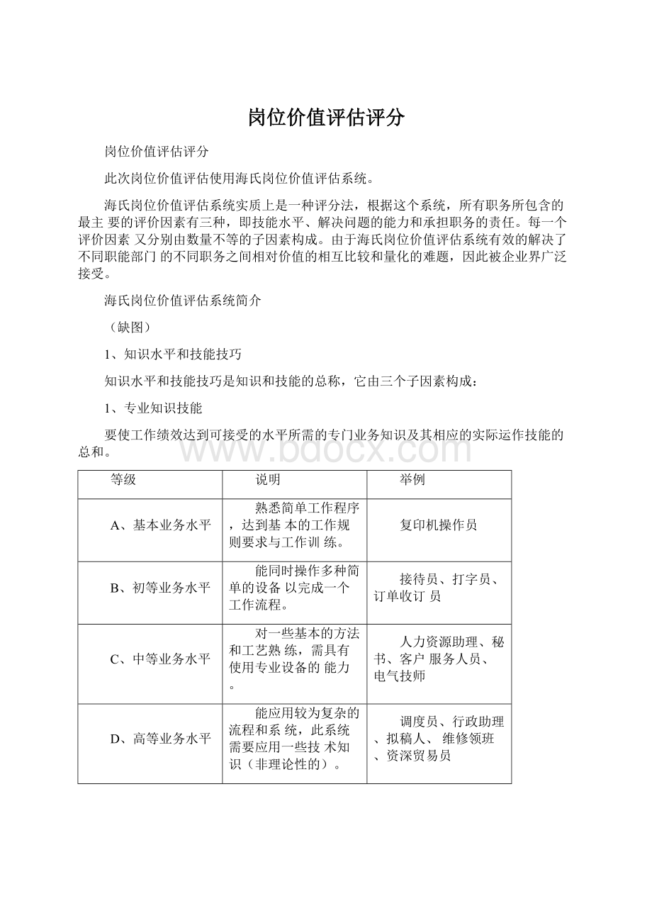 岗位价值评估评分文档格式.docx