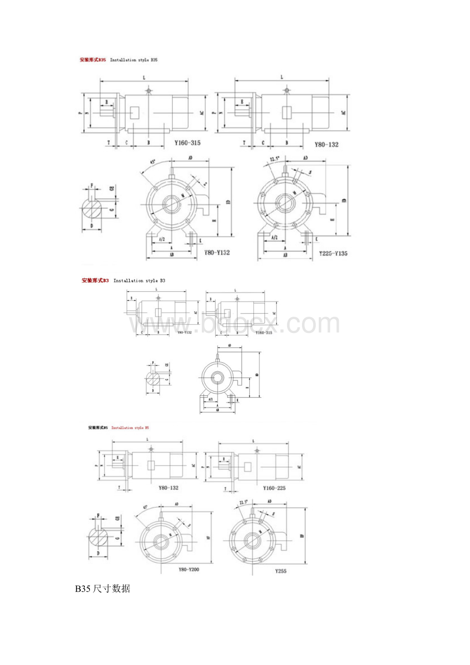 电动机型号参数表及电机轴键槽尺寸.docx_第3页