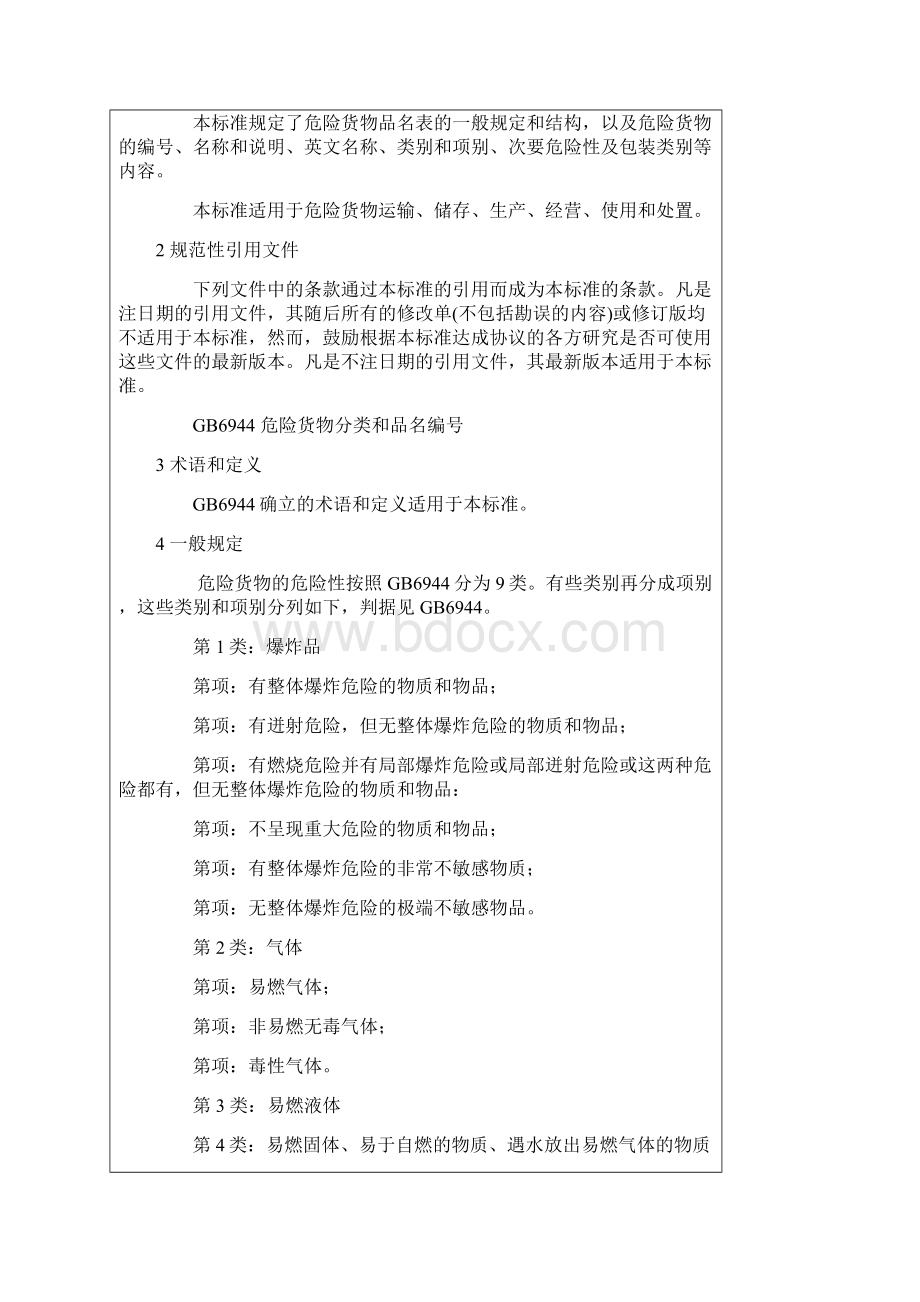 危险货物品名表.docx_第3页