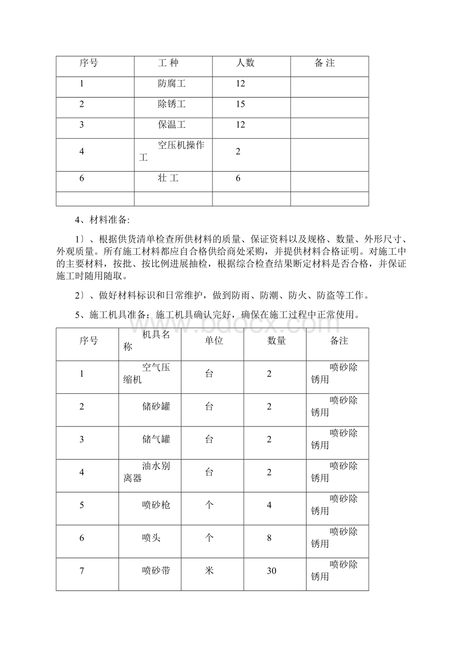 防腐保温施工方案.docx_第2页