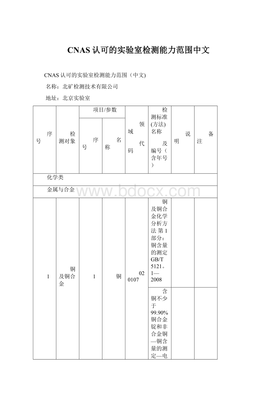CNAS认可的实验室检测能力范围中文Word下载.docx