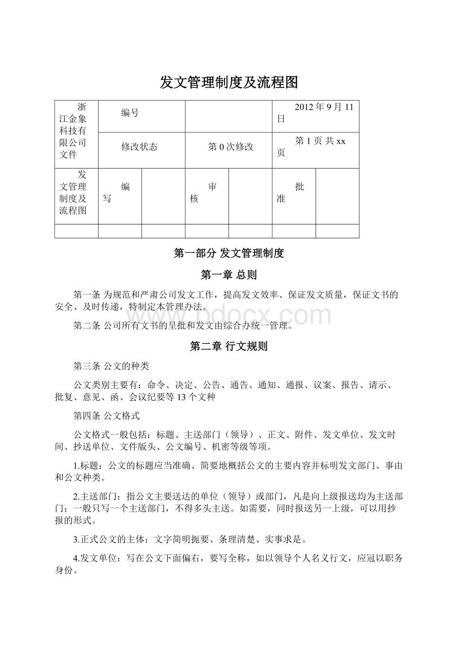 发文管理制度及流程图.docx