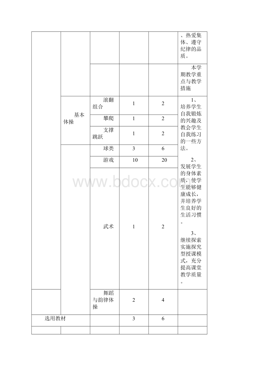 小学五年级体育与健康教案下册文档格式.docx_第3页