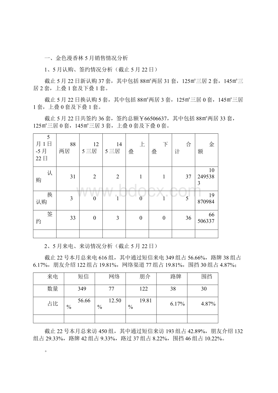 北京金色漫香林营销策略总纲Word格式.docx_第3页