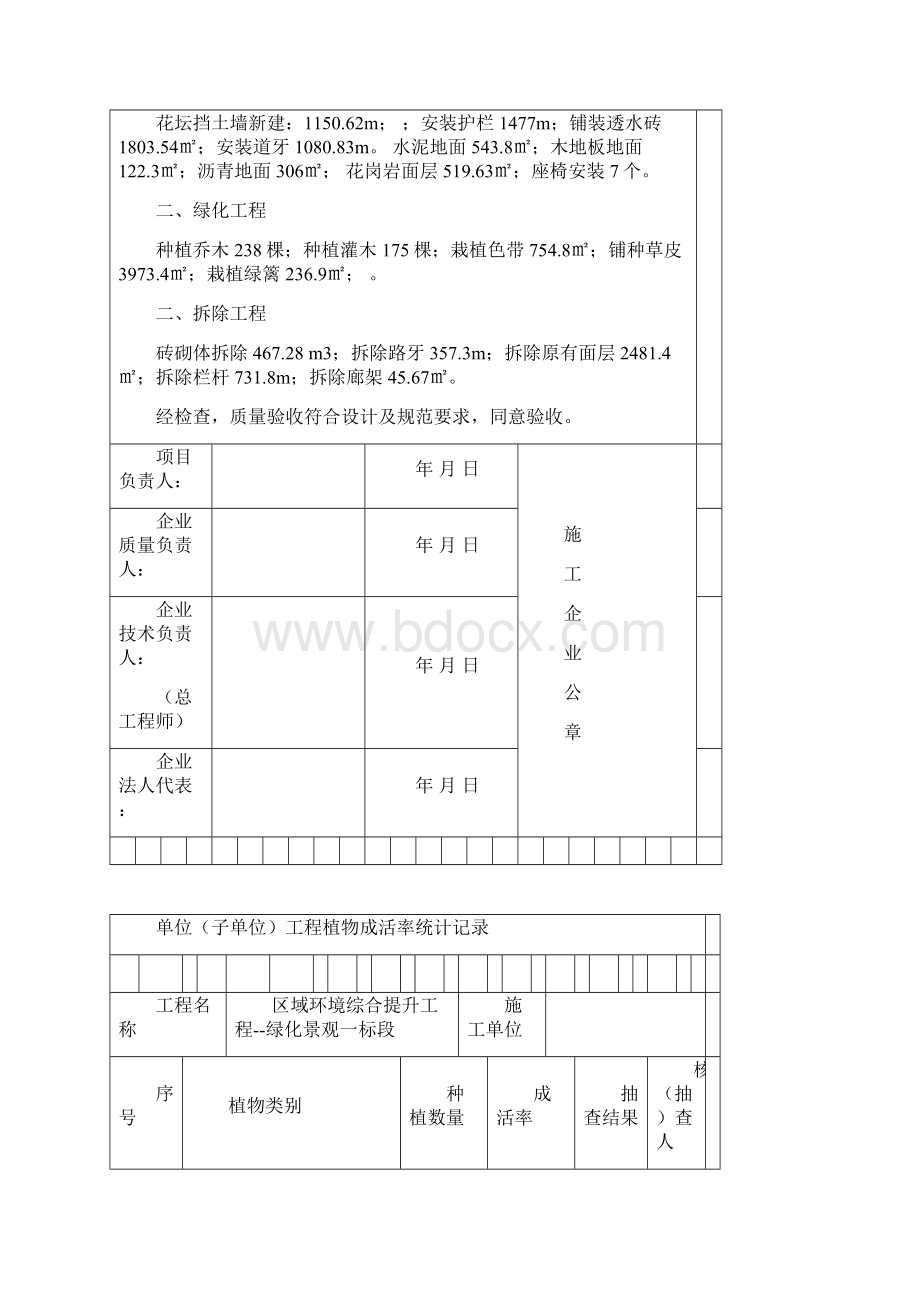 园林绿化工程施工单位竣工报告.docx_第3页