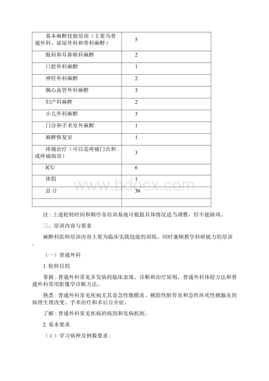 麻醉科专科医师培训教案.docx_第2页