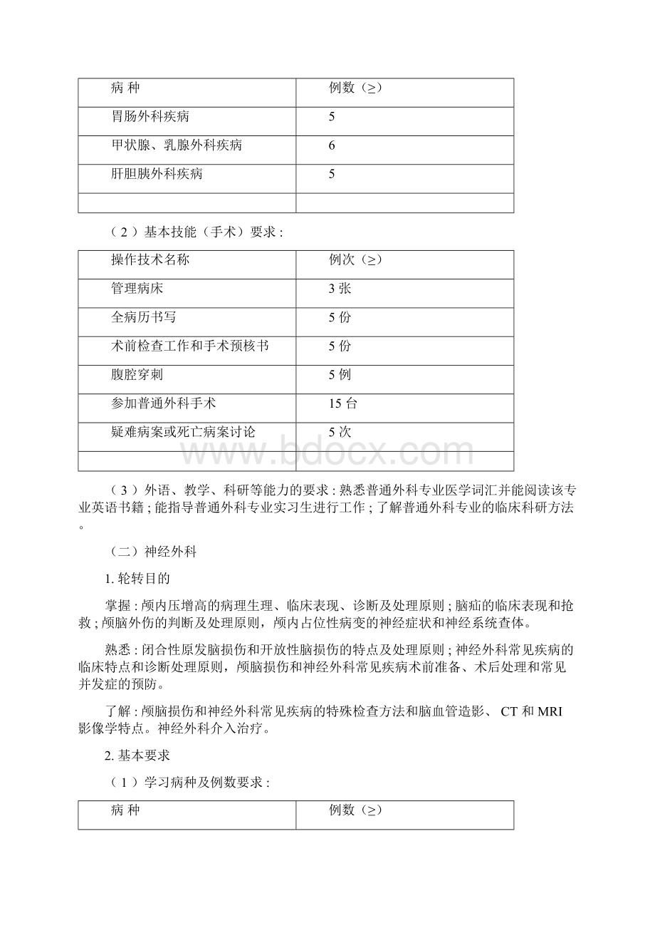 麻醉科专科医师培训教案.docx_第3页