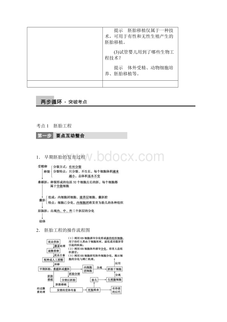 步步高生物二轮专题复习与增分策略专题八 第2讲胚胎工程生物技术的安全性和伦理问题及生态工程.docx_第3页