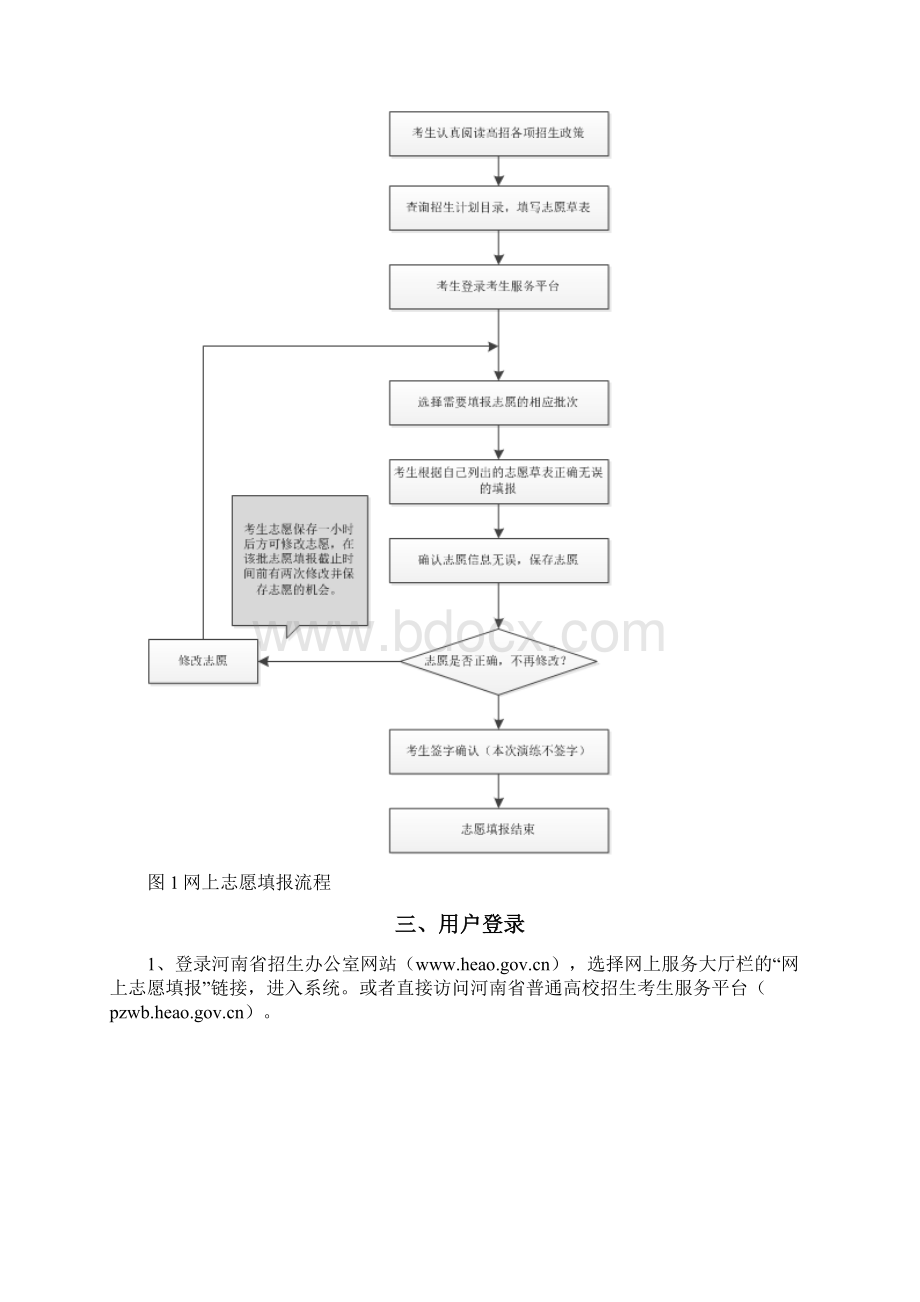 对口生网上志愿填报模拟演练操作手册.docx_第2页