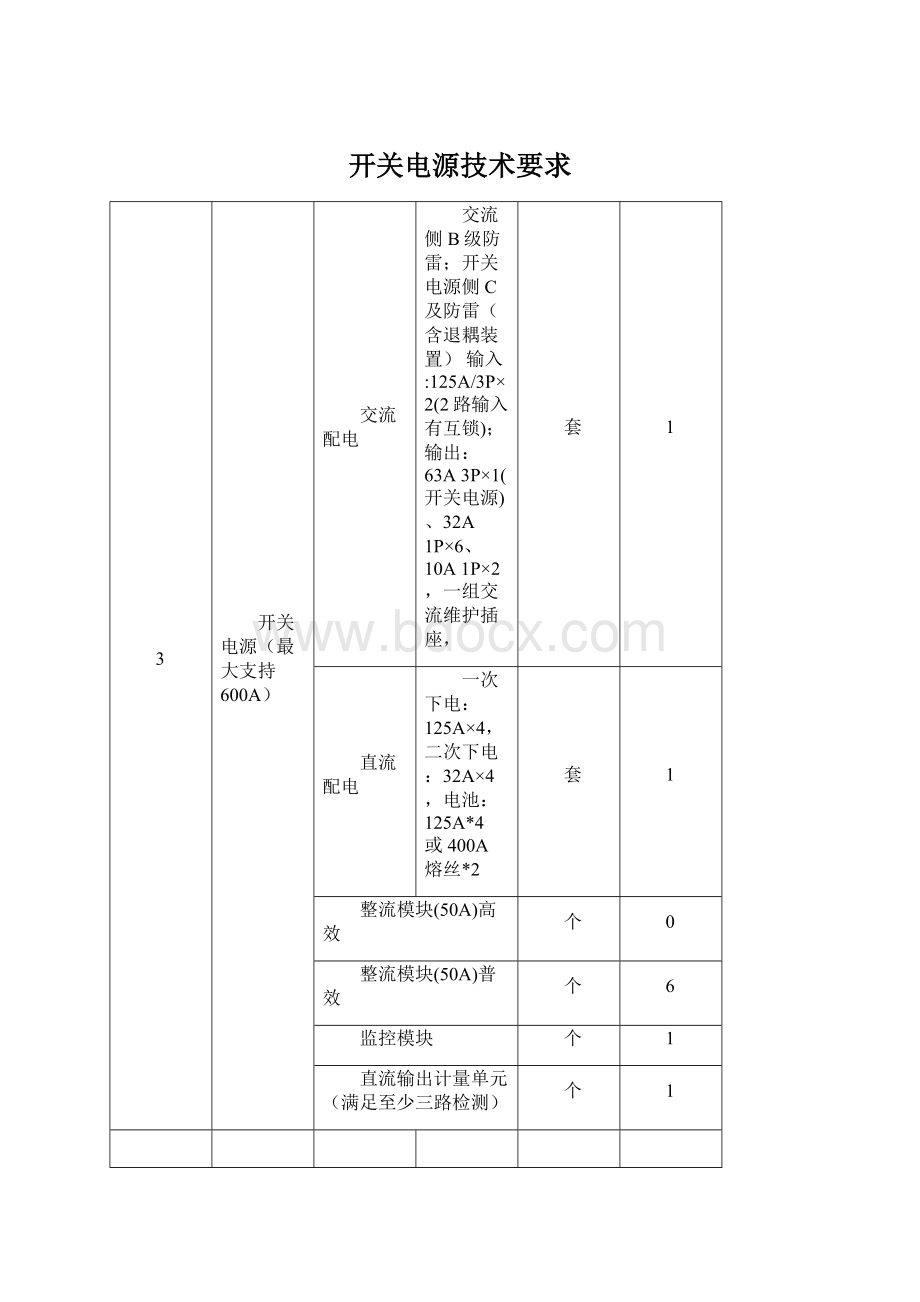 开关电源技术要求.docx