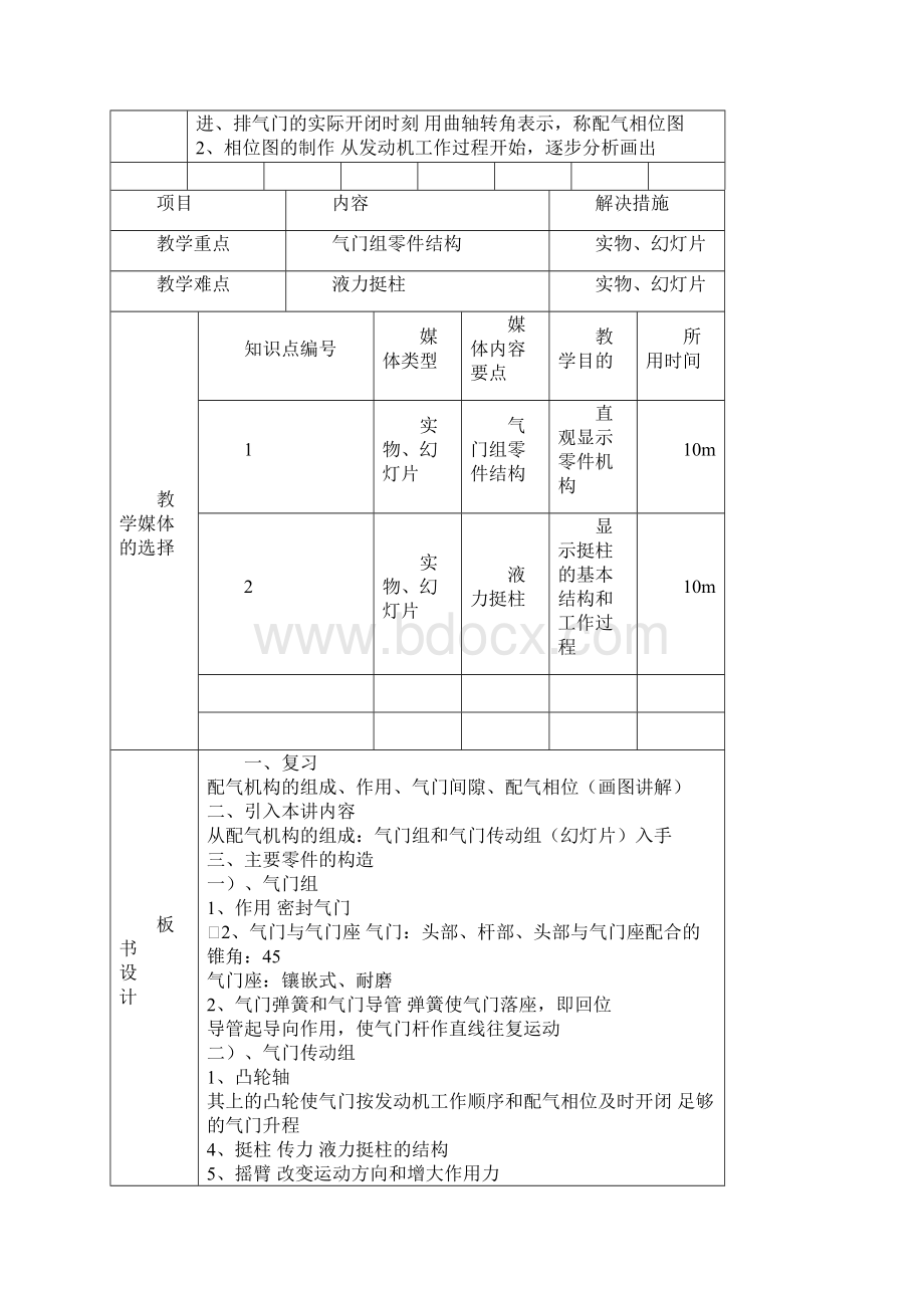 汽车发动机结构与检修教案doc 13页.docx_第3页