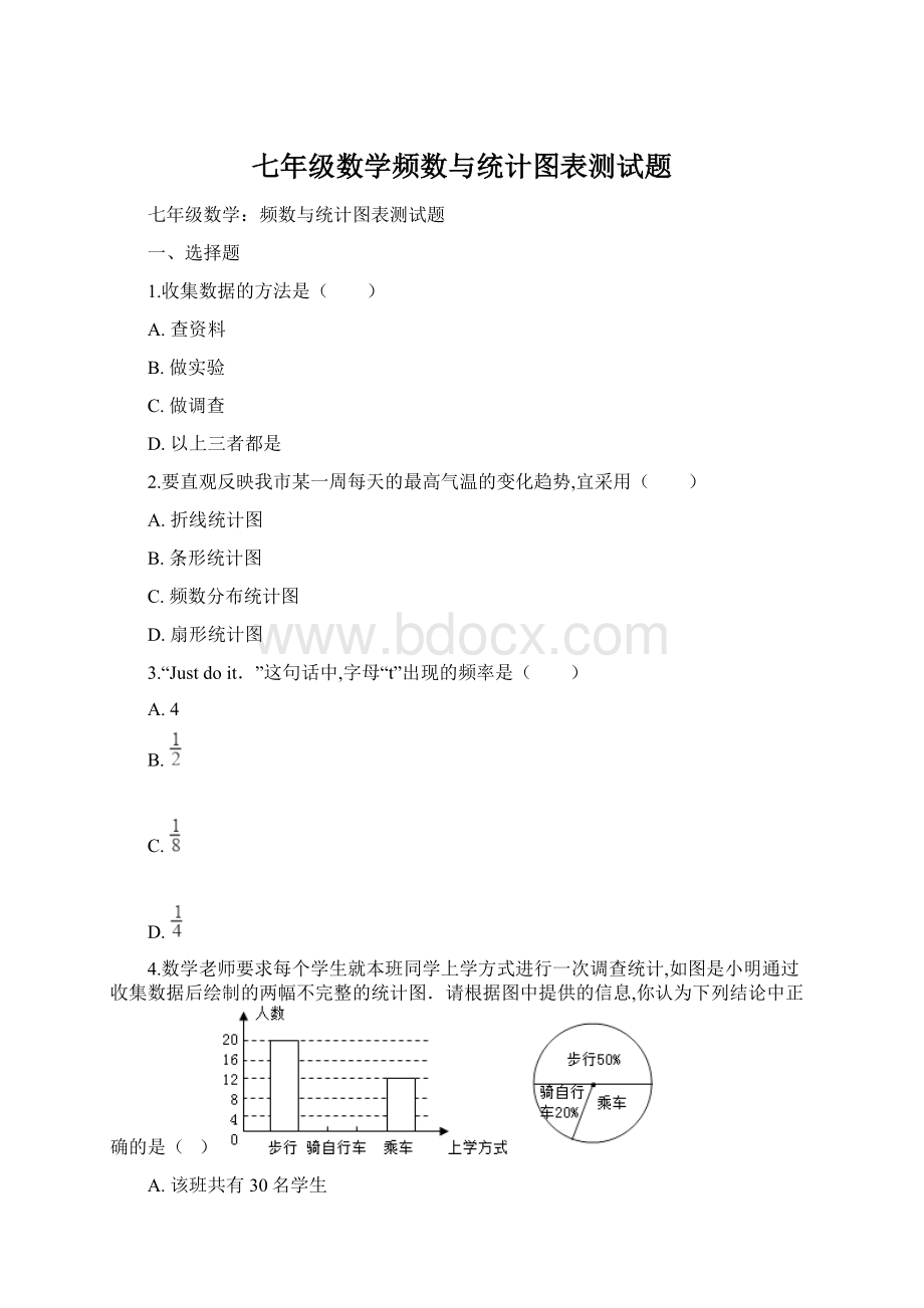 七年级数学频数与统计图表测试题.docx