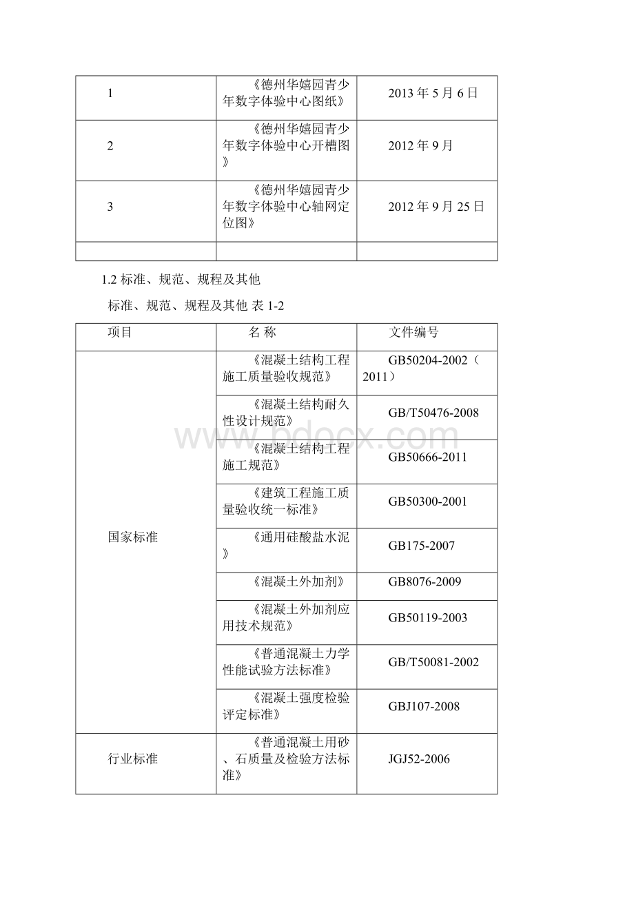 修改德州华嬉园青少年数字体验中心混凝土工程施工方案.docx_第2页