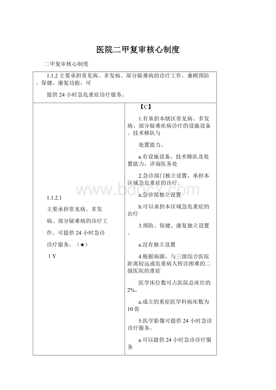 医院二甲复审核心制度Word文件下载.docx_第1页