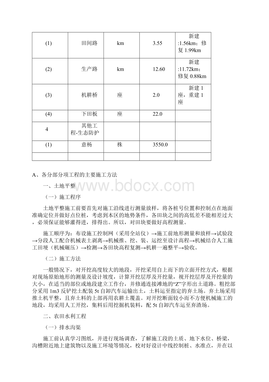 土地整理田间道路施工方案Word格式.docx_第3页