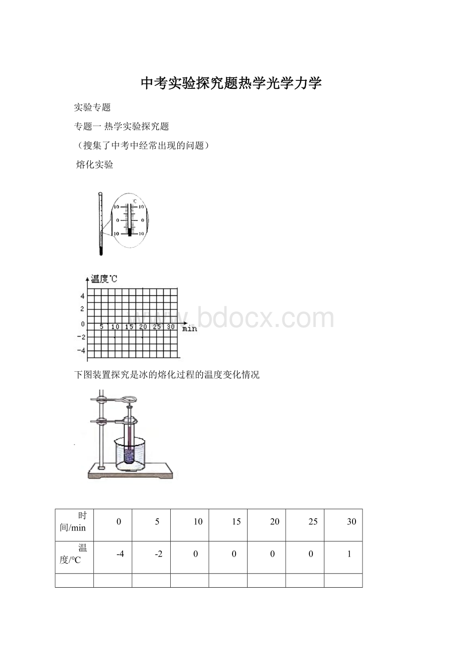 中考实验探究题热学光学力学.docx