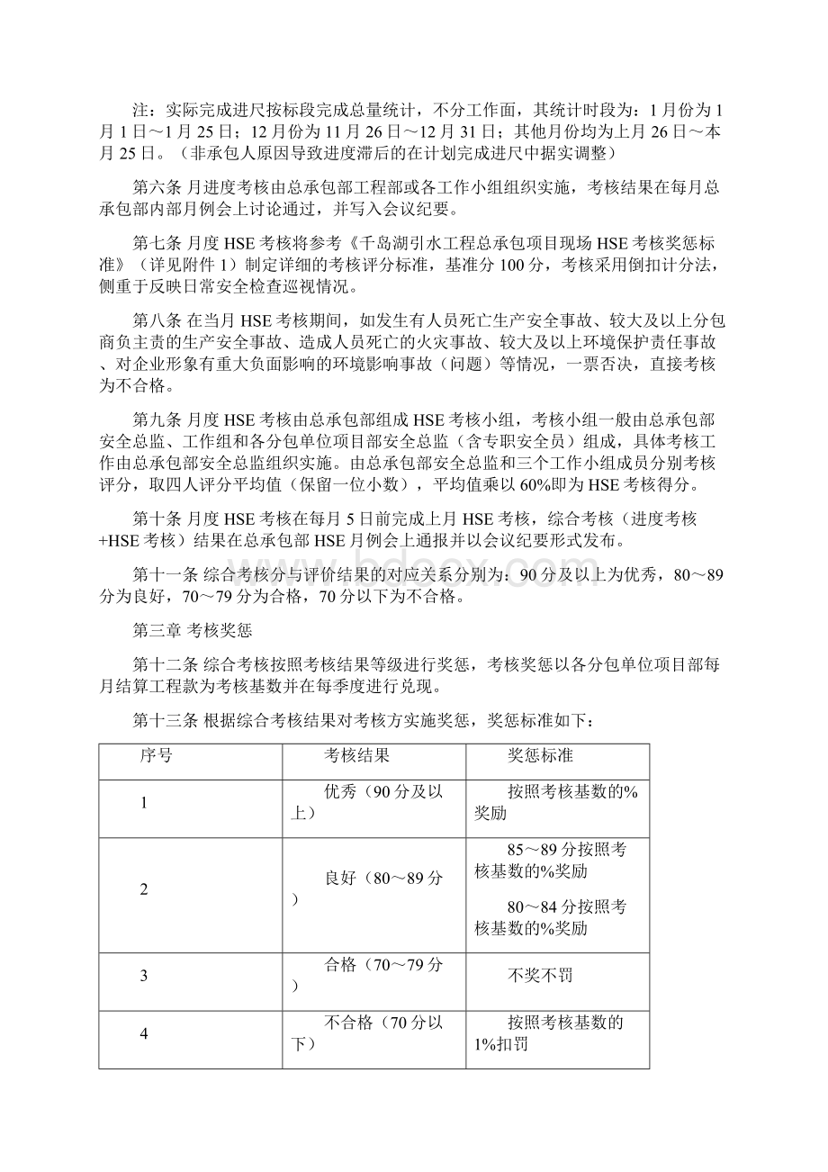 项目部综合考核奖惩制度.docx_第2页