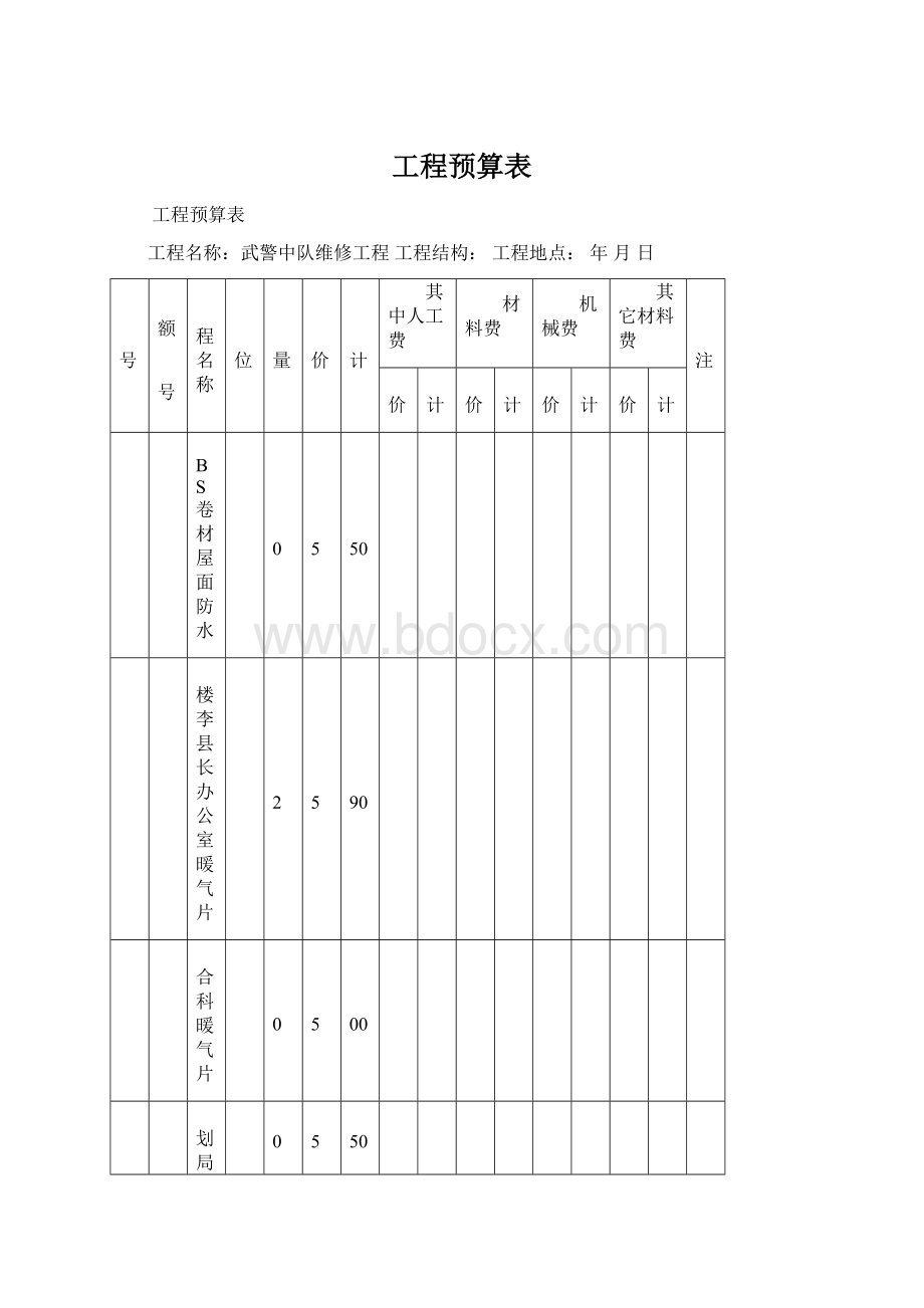 工程预算表.docx_第1页