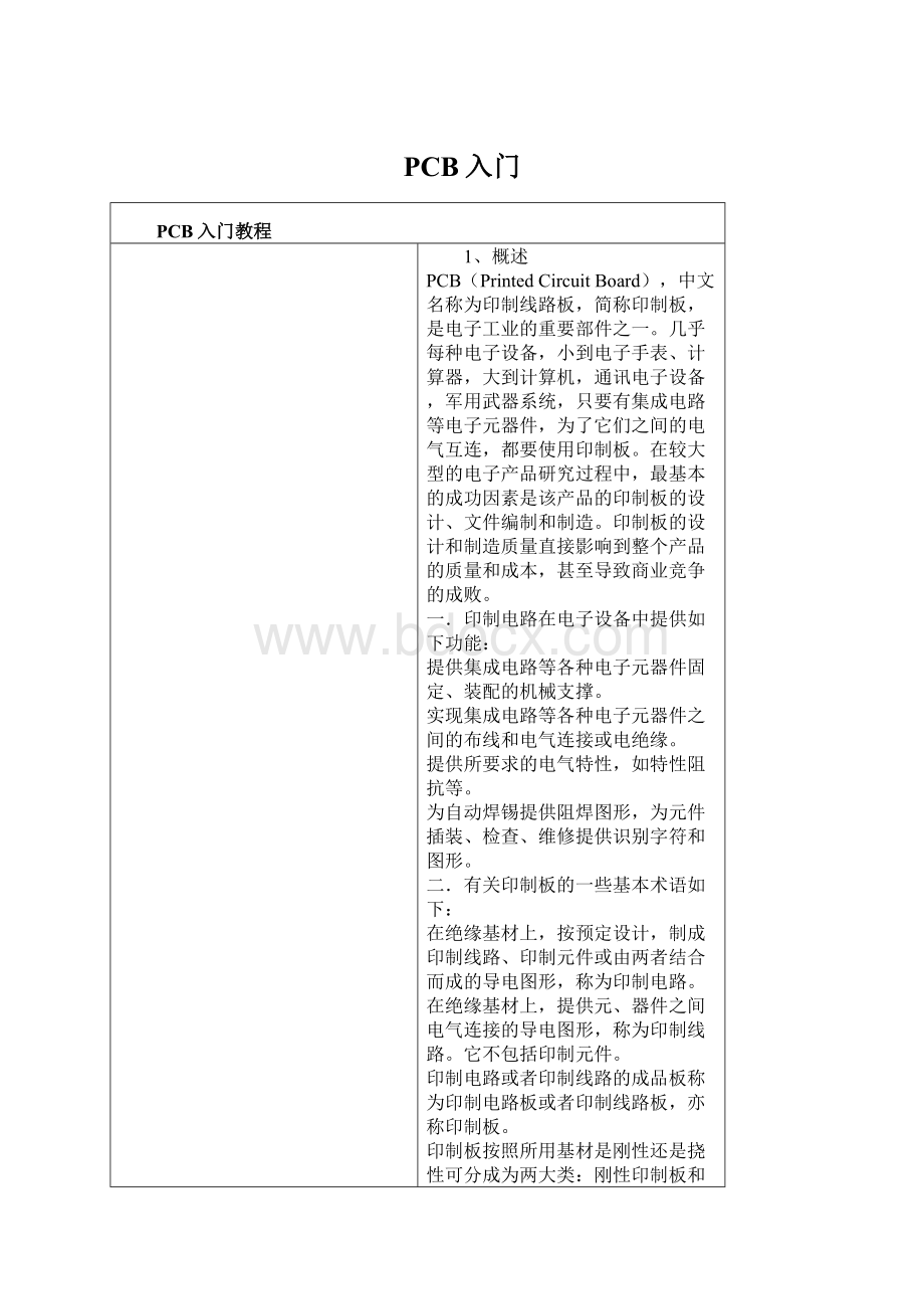 PCB入门Word格式.docx_第1页