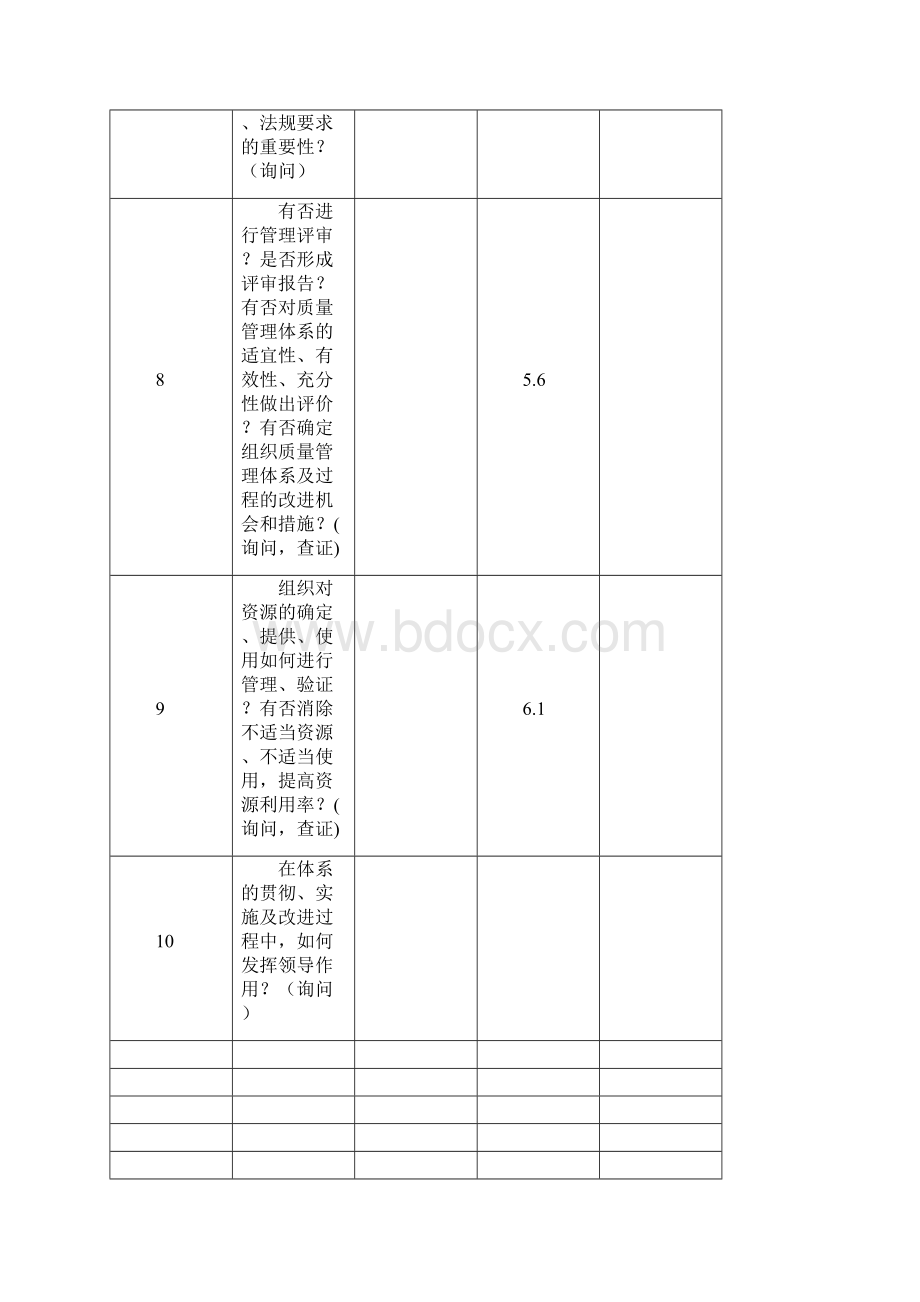 ISO9001内审员审核检查记录表格.docx_第3页