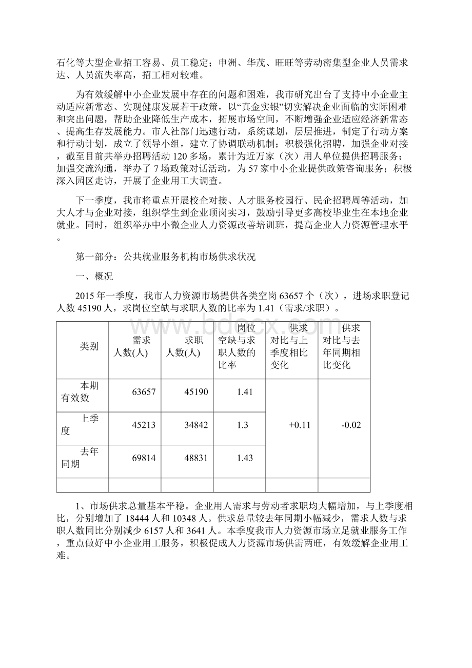 安庆市一季度就业失业动态监测报告参考模板.docx_第3页