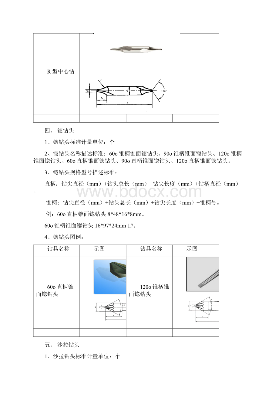 钻具类.docx_第3页