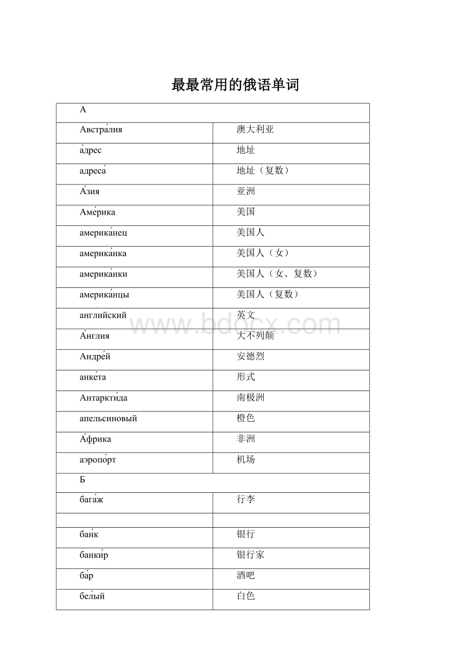 最最常用的俄语单词.docx_第1页