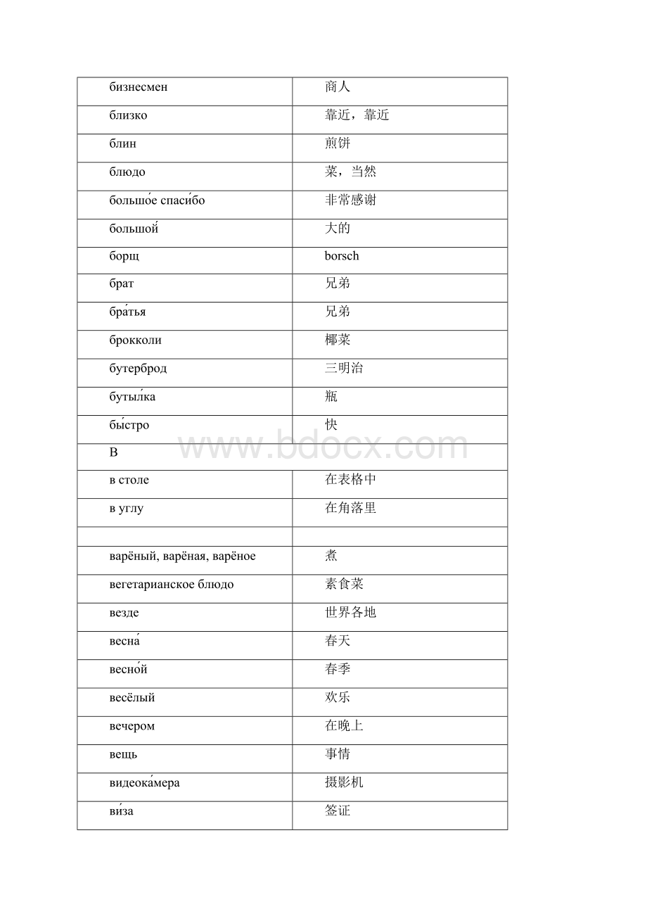 最最常用的俄语单词.docx_第2页