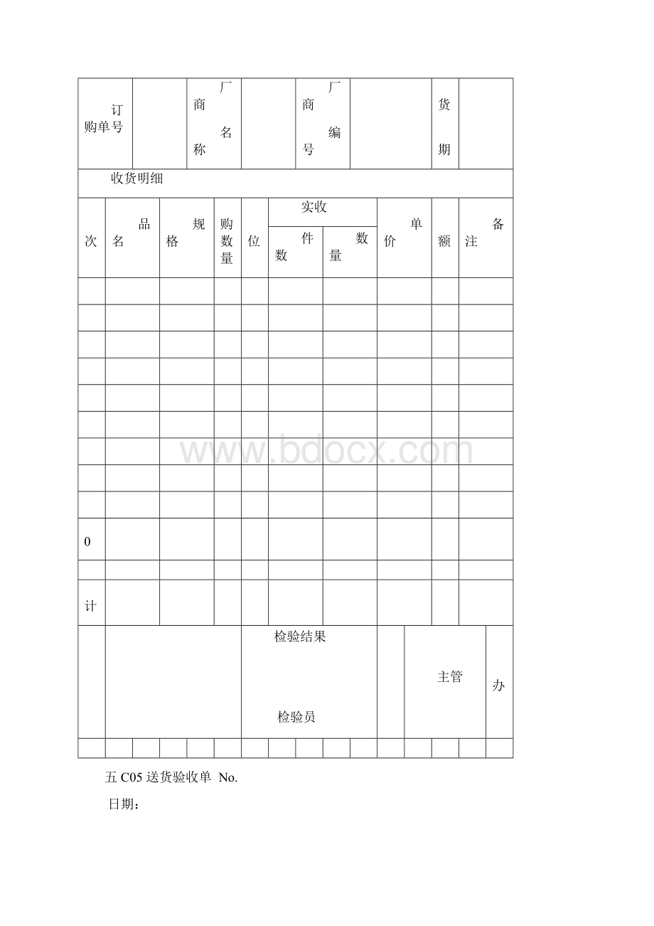 物料管理C纵表格模板范文.docx_第3页