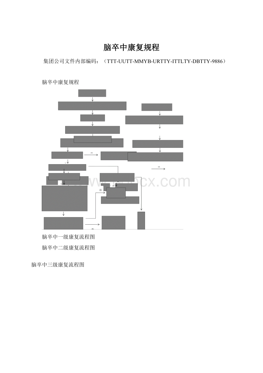 脑卒中康复规程Word文件下载.docx_第1页