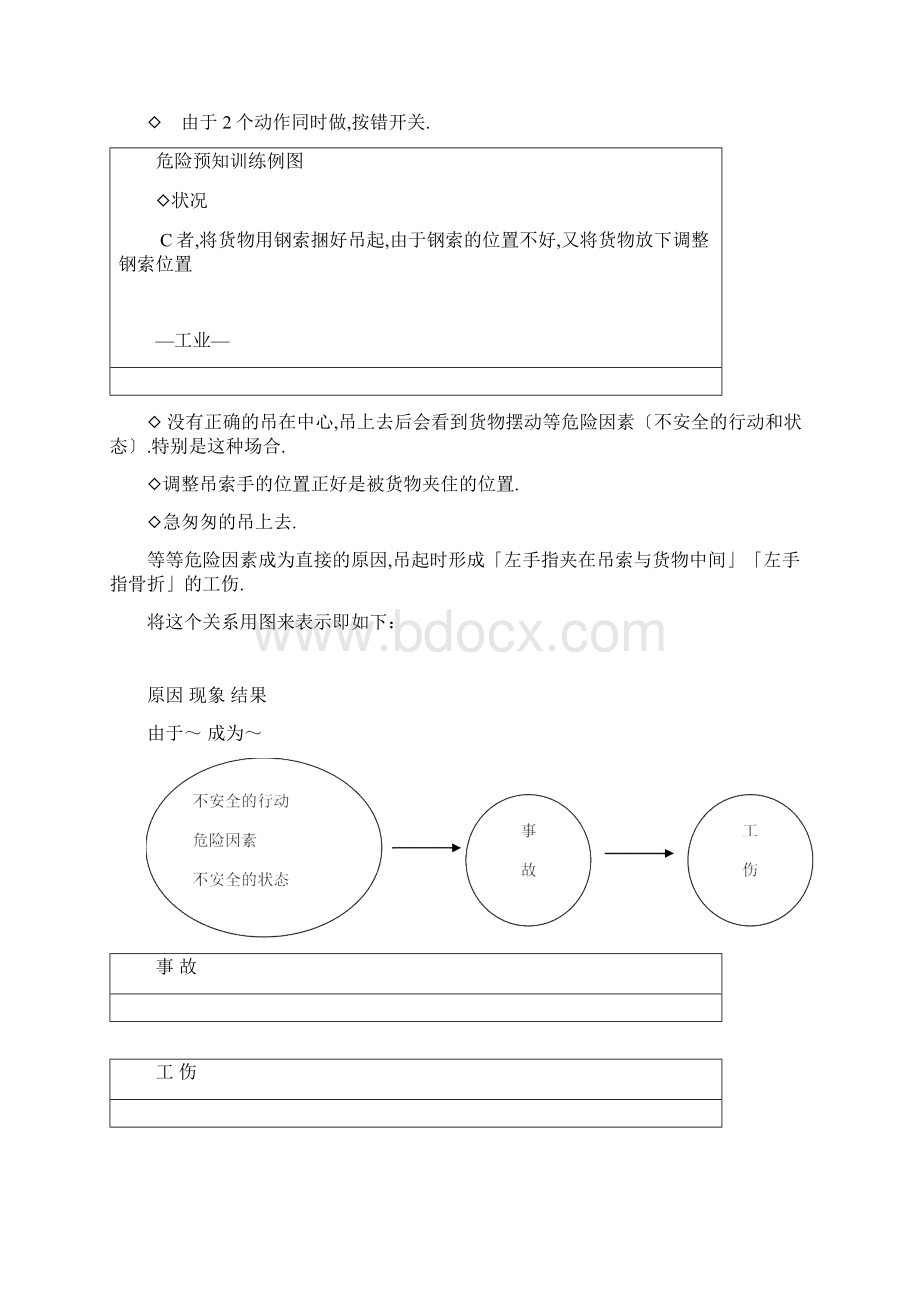 KYT危险预知训练.docx_第3页