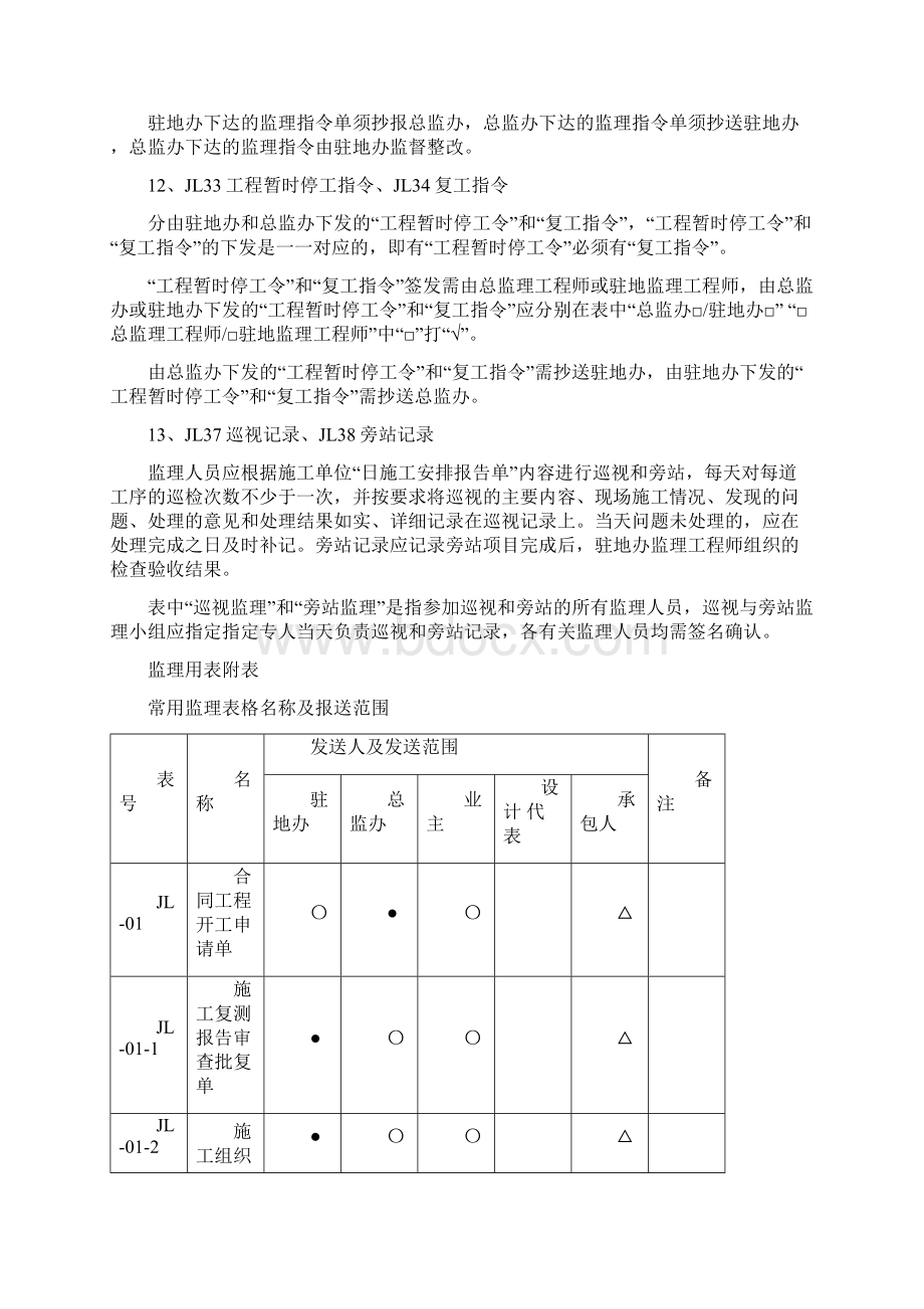 公路工程监理用表范例.docx_第3页